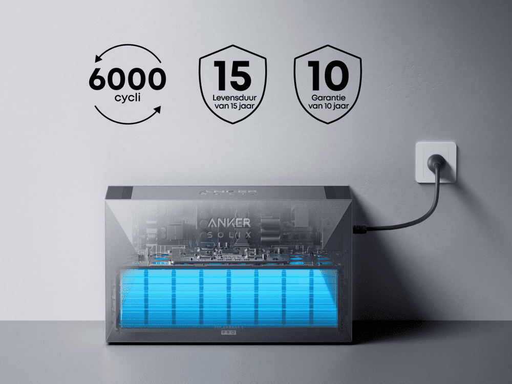 Anker Solix - Cycli, levensduur en garantie